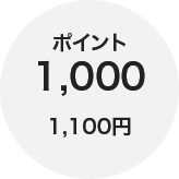 タイ語 オンラインスクール