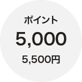 タイ語 オンラインスクール